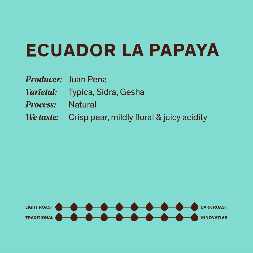Ecuador Juan Pena Natural La Papaya 4oz